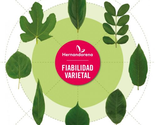 Fiabilidad Varietal