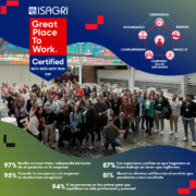 ISAGRI España conserva su certificación como Great Place To Work por cuarto año consecutivo.